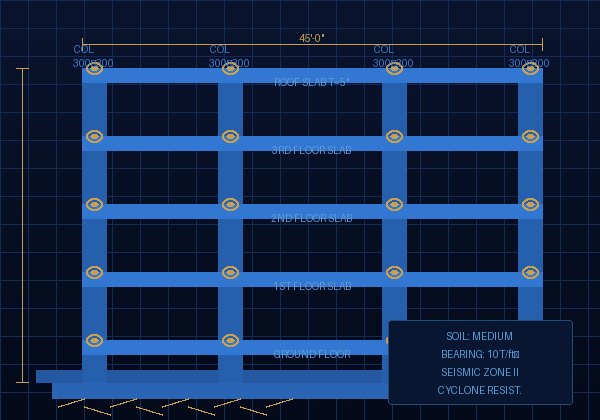 Structural & General Engineering