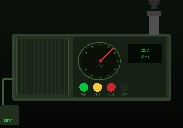 Generator