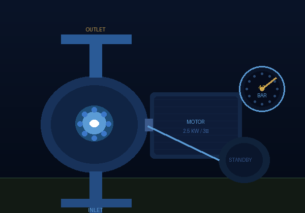 Water Pump